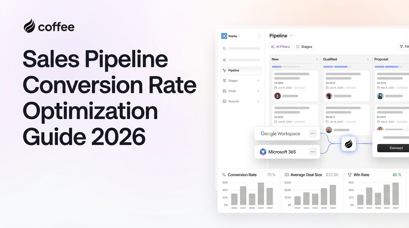 Sales Pipeline Conversion Rate Optimization Guide 2026