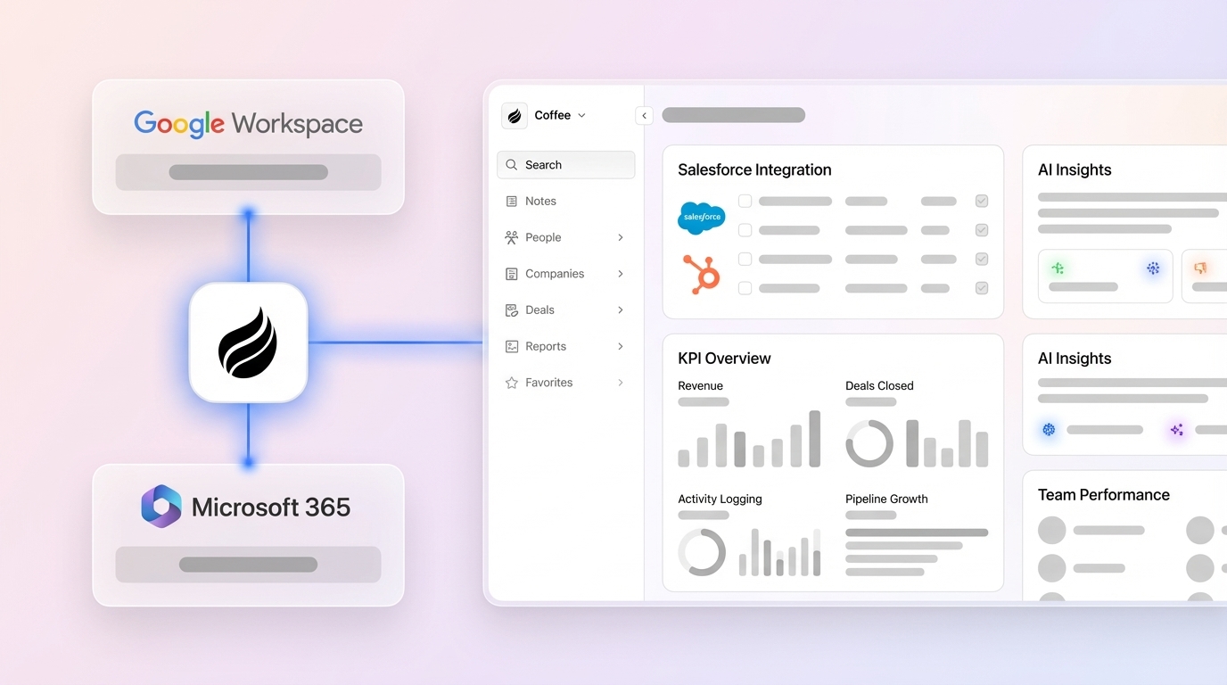 Clear Salesforce KPIs & AI CRM Measurement Metrics Guide