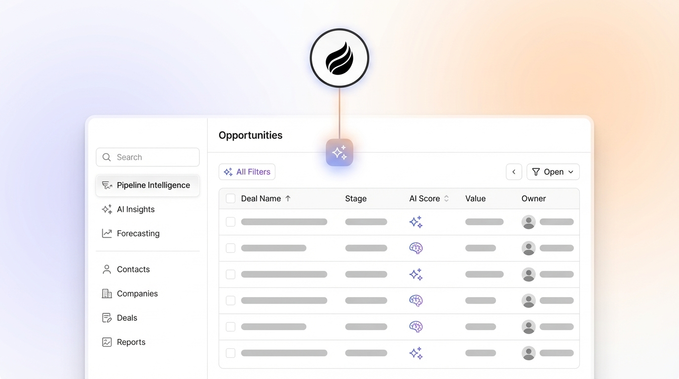 AI Tools to Improve Sales Pipeline Intelligence