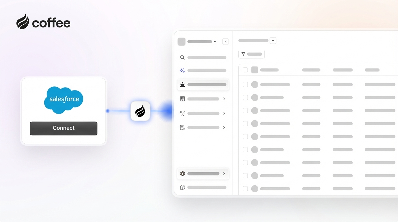 Integrating Salesforce with Coffee AI CRM: Boost Sales