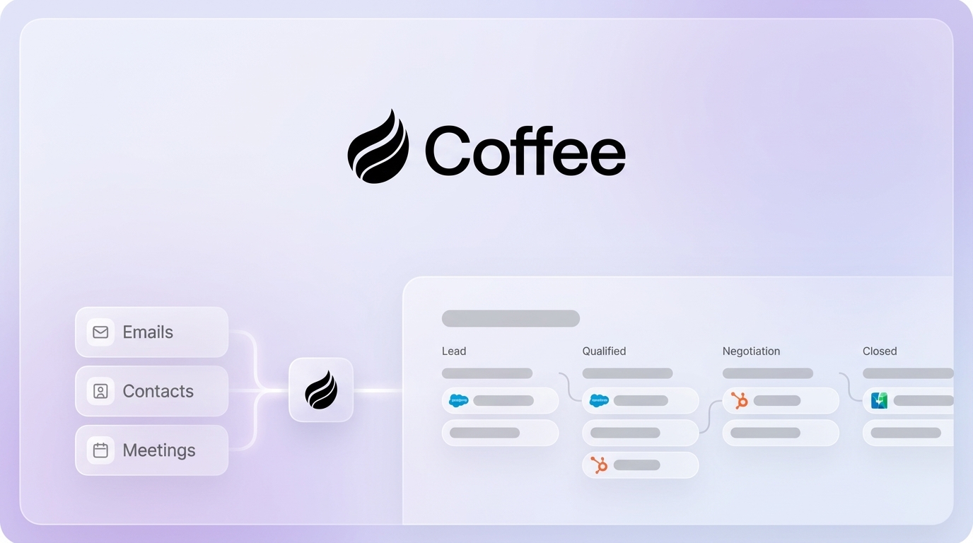 Sales Pipeline Efficiency: AI Tools Improving Your CRM