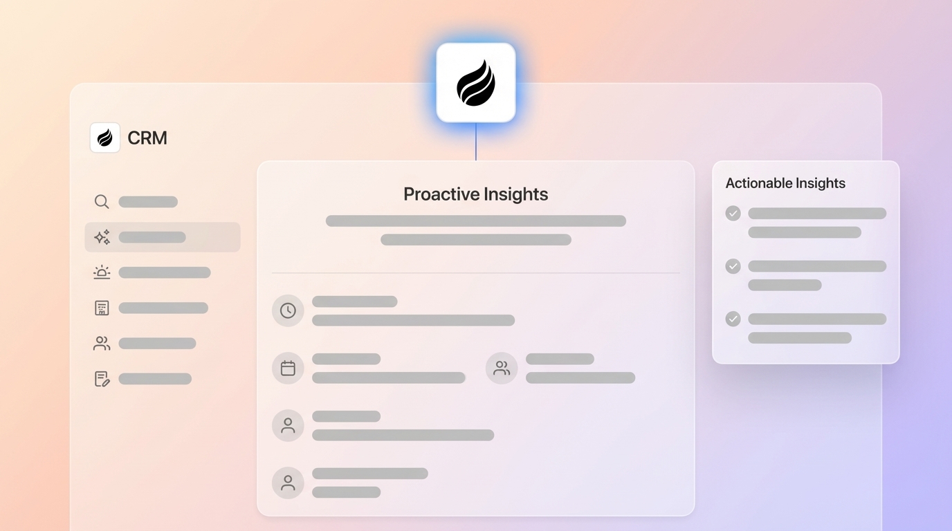 The Definitive Enterprise Proactive CRM Implementation Guide