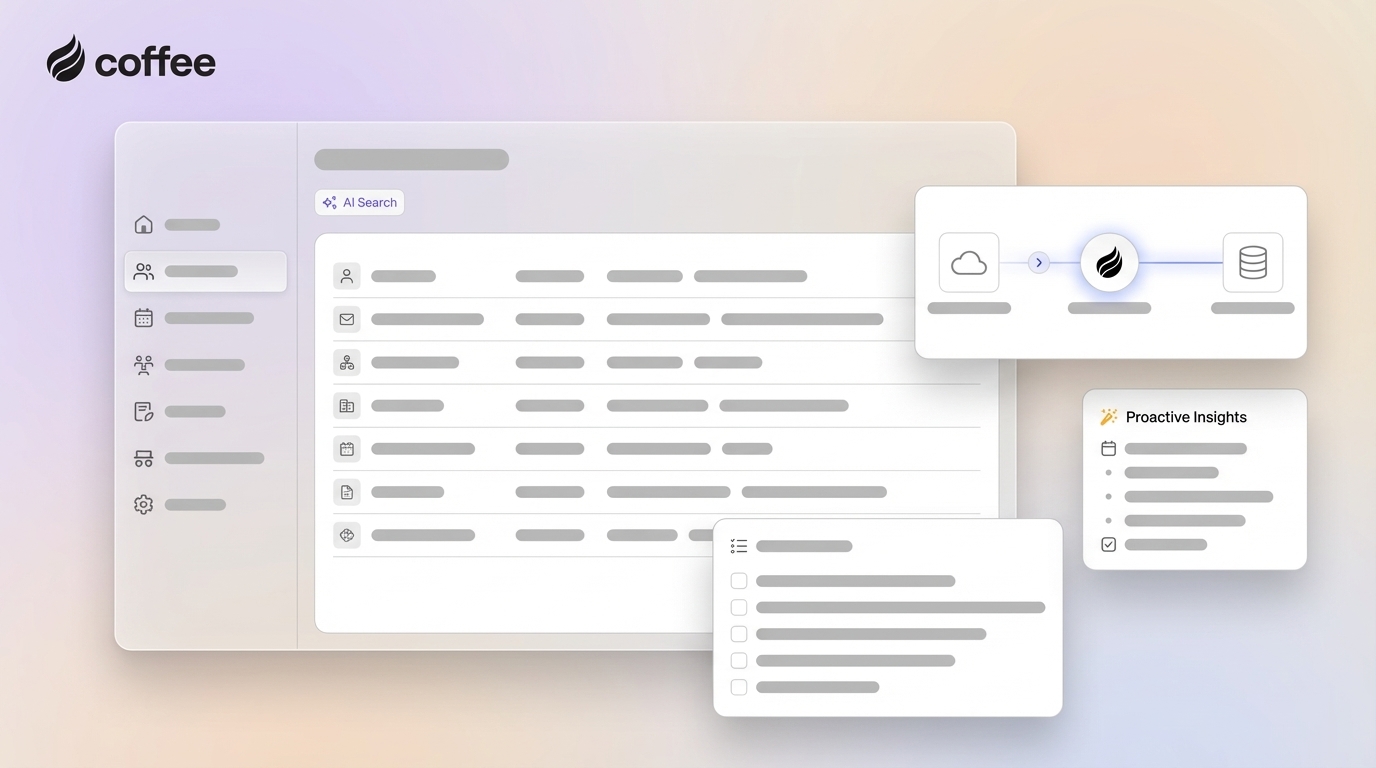 Proactive CRM Alternatives to HubSpot: AI-First Platforms