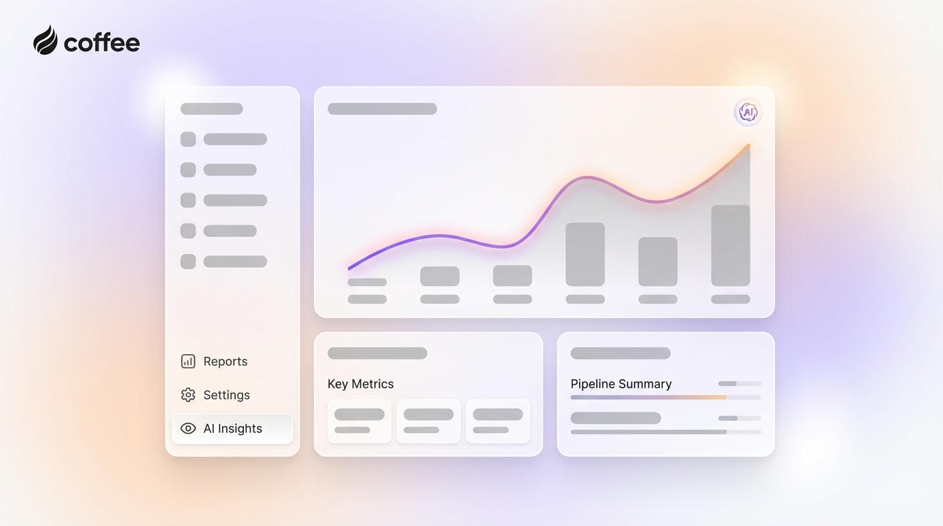 Customizable Reporting & Dashboards with Coffee AI CRM