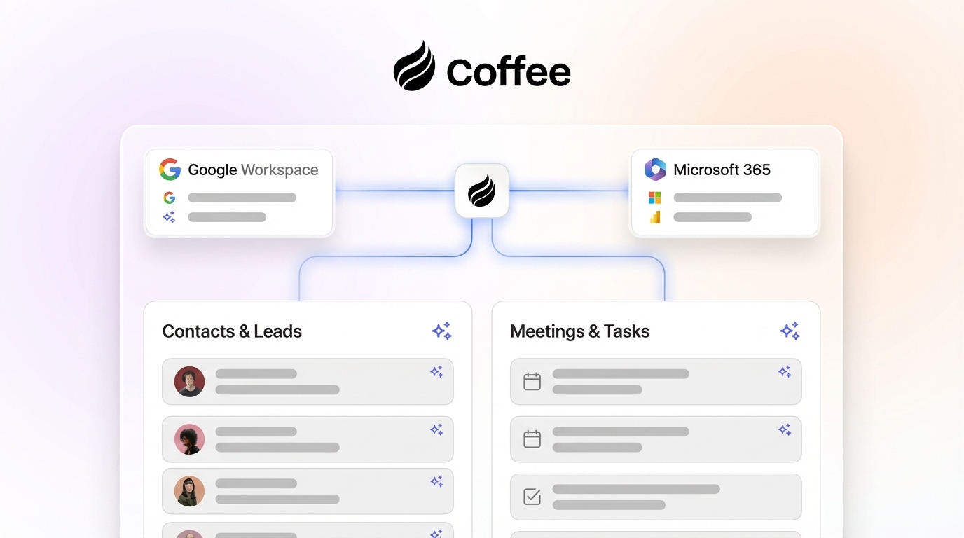 7 Proven Ways AI Agents Supercharge Sales Productivity