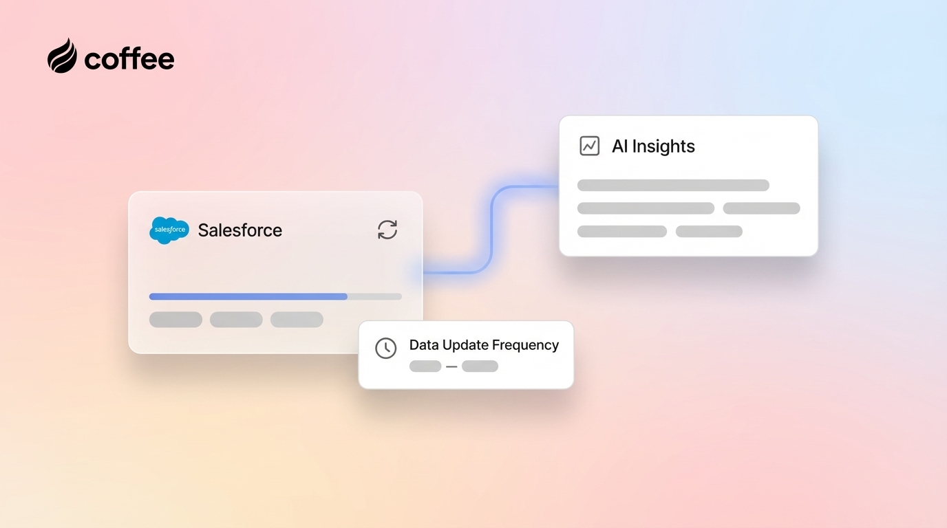 How to Master Salesforce Data Update Frequency for AI CRM