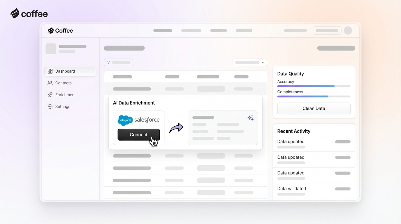Improve Salesforce Data Accuracy & Completeness with AI