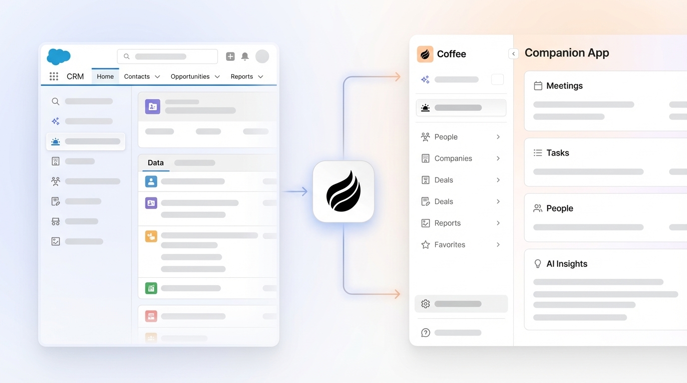 Boost Salesforce with AI Integration: Coffee's Guide