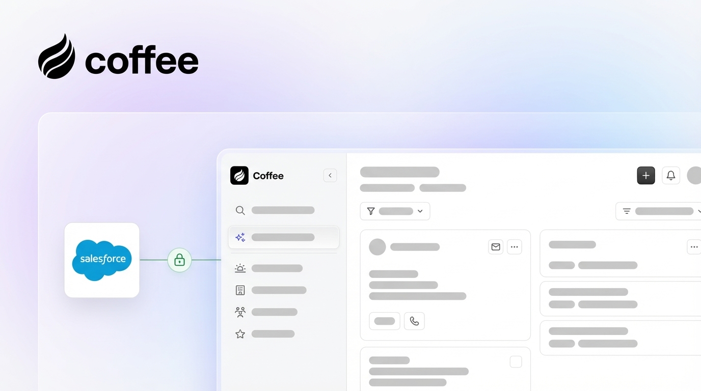 Salesforce Data Security with Coffee's Meeting Notes App