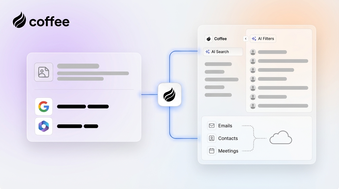 Enterprise CRM Agent Comparison: AI vs Traditional Guide