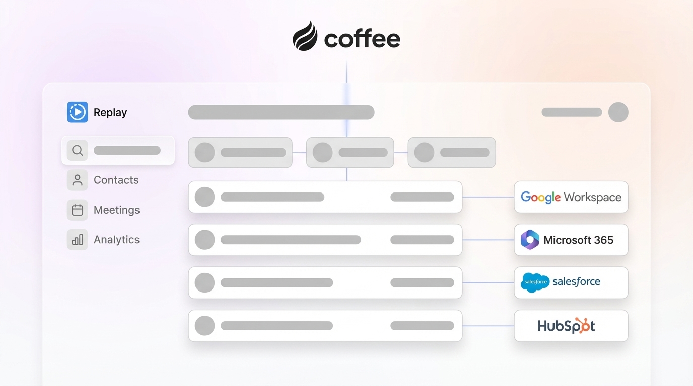 Top CRM Automation Vendors 2025: AI-First Solutions Guide