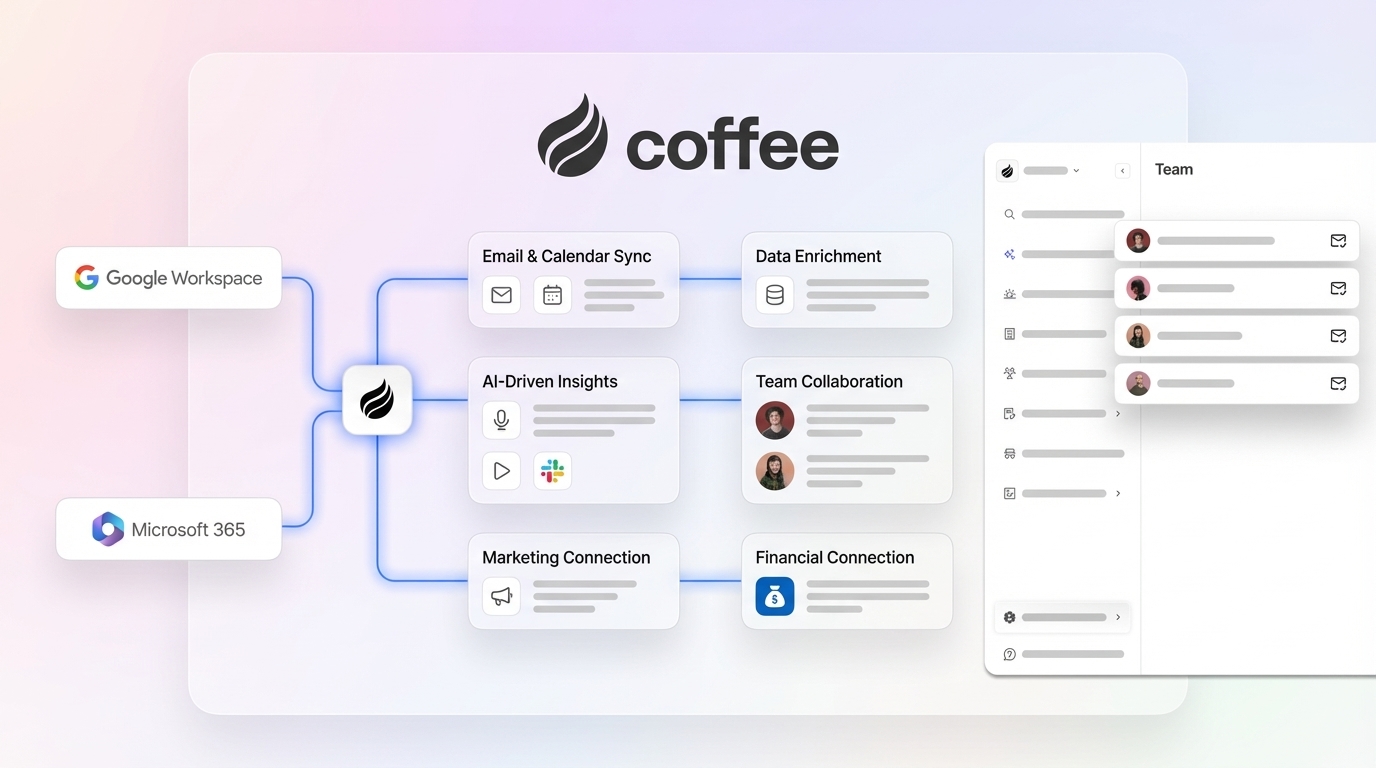 7 Key Integration Features Small Sales Teams Need