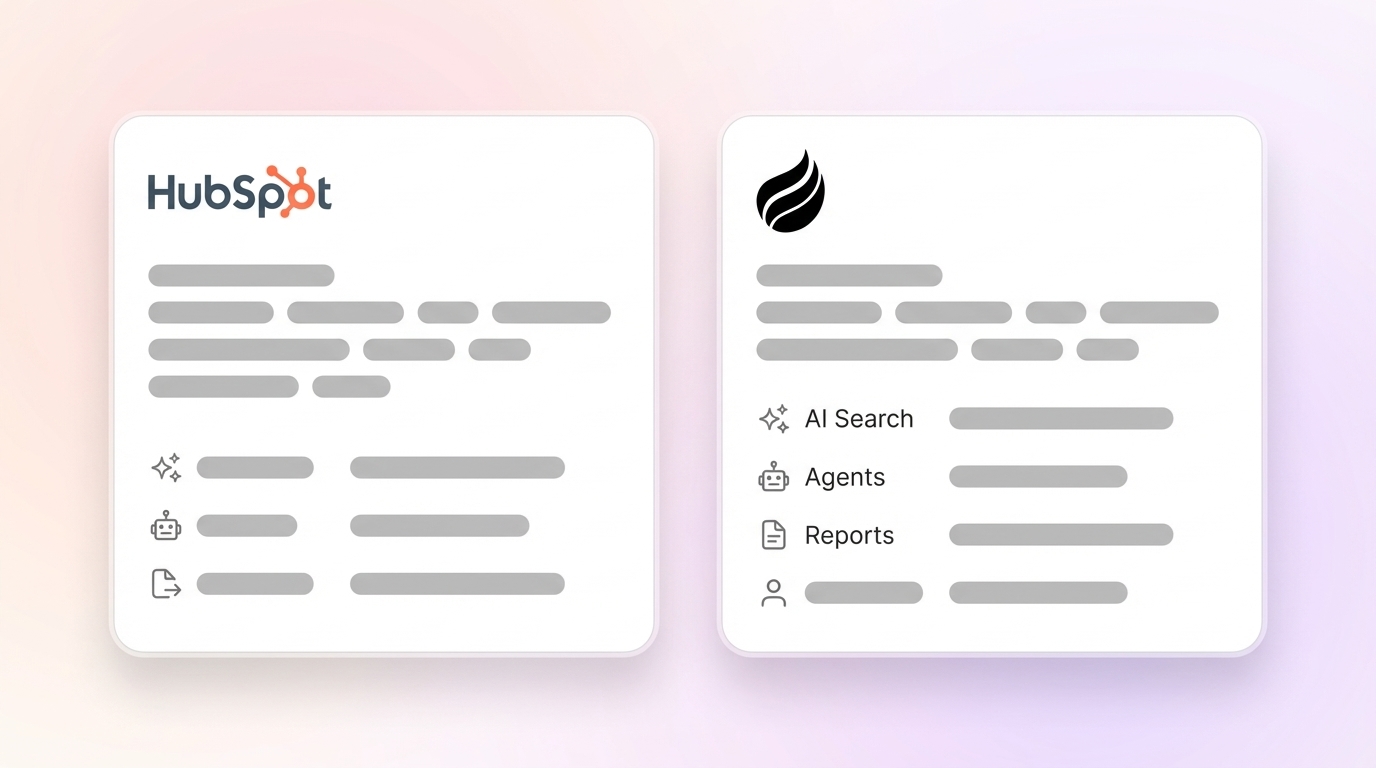 HubSpot vs Coffee AI: AI-Driven Automation Features 2025