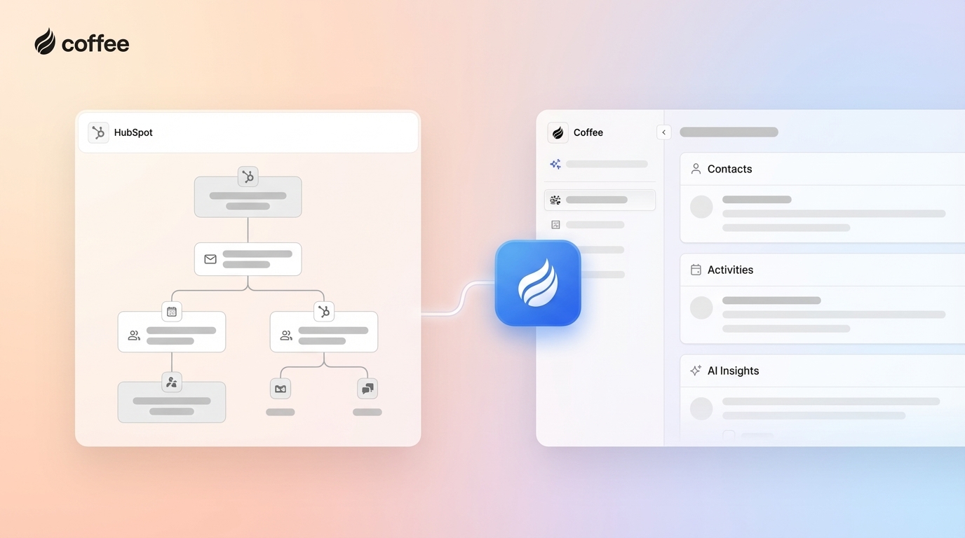 HubSpot vs Coffee AI CRM: Customizable Workflows Compared