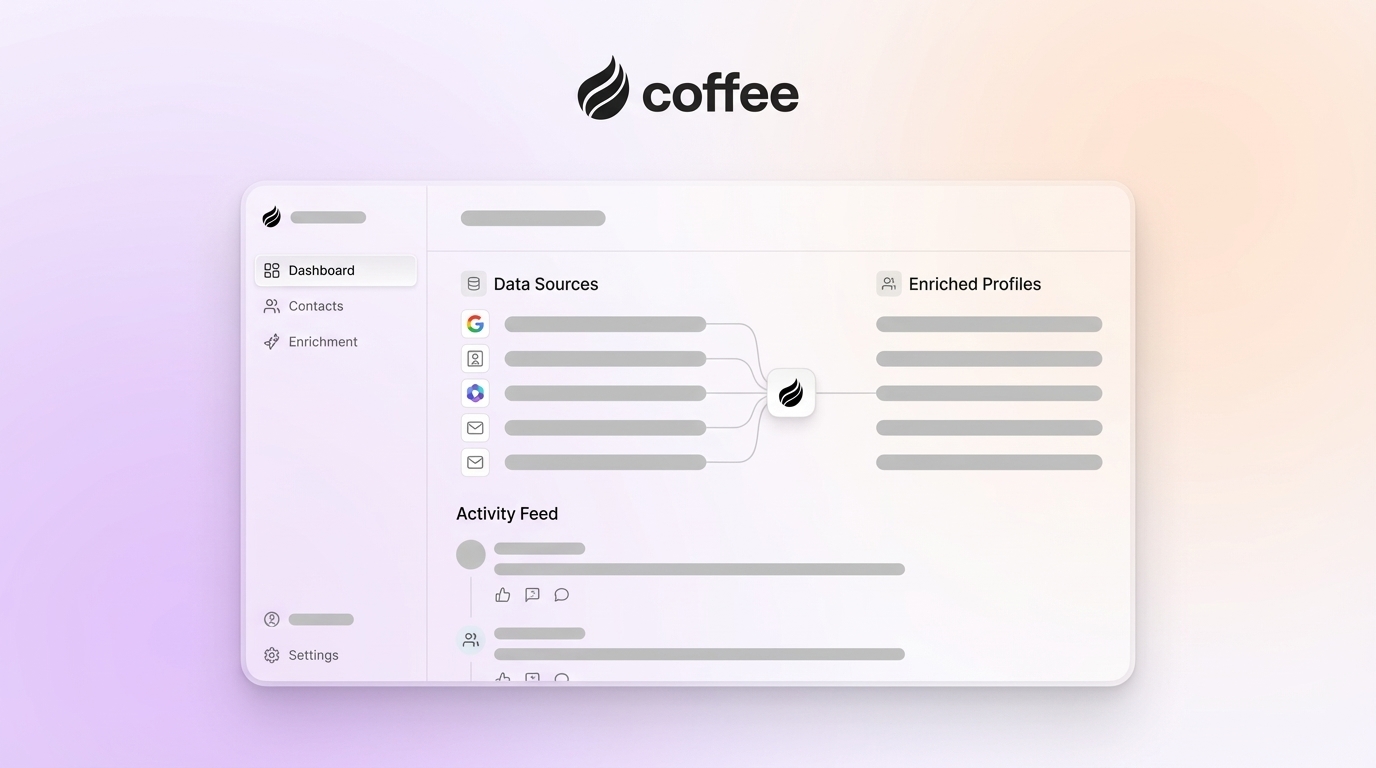 CRM Platforms with Built-In Data Enrichment: 7 Growth Ways