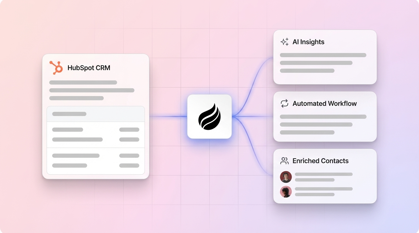 7 Advanced Strategies to Make Your HubSpot CRM User-Friendly