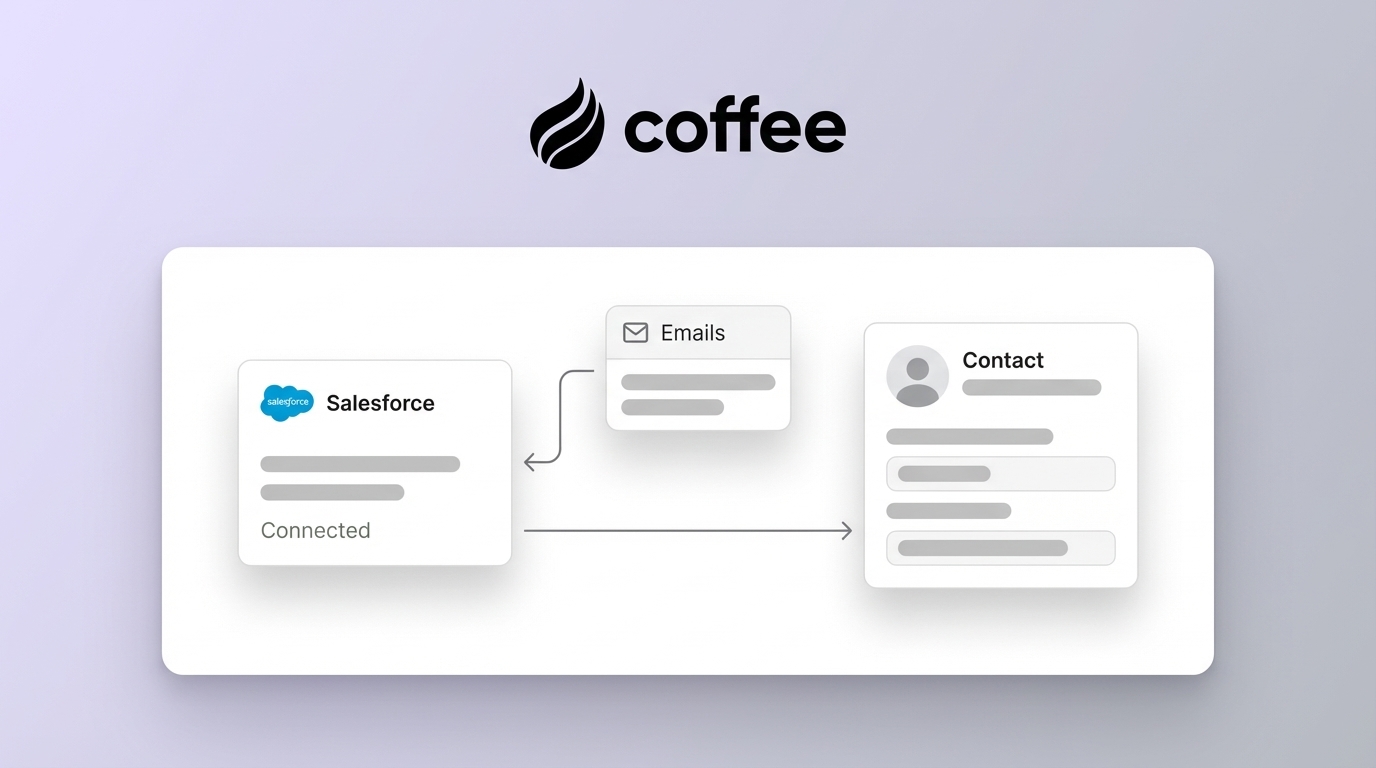 Salesforce Customization Options for Email-to-Contact