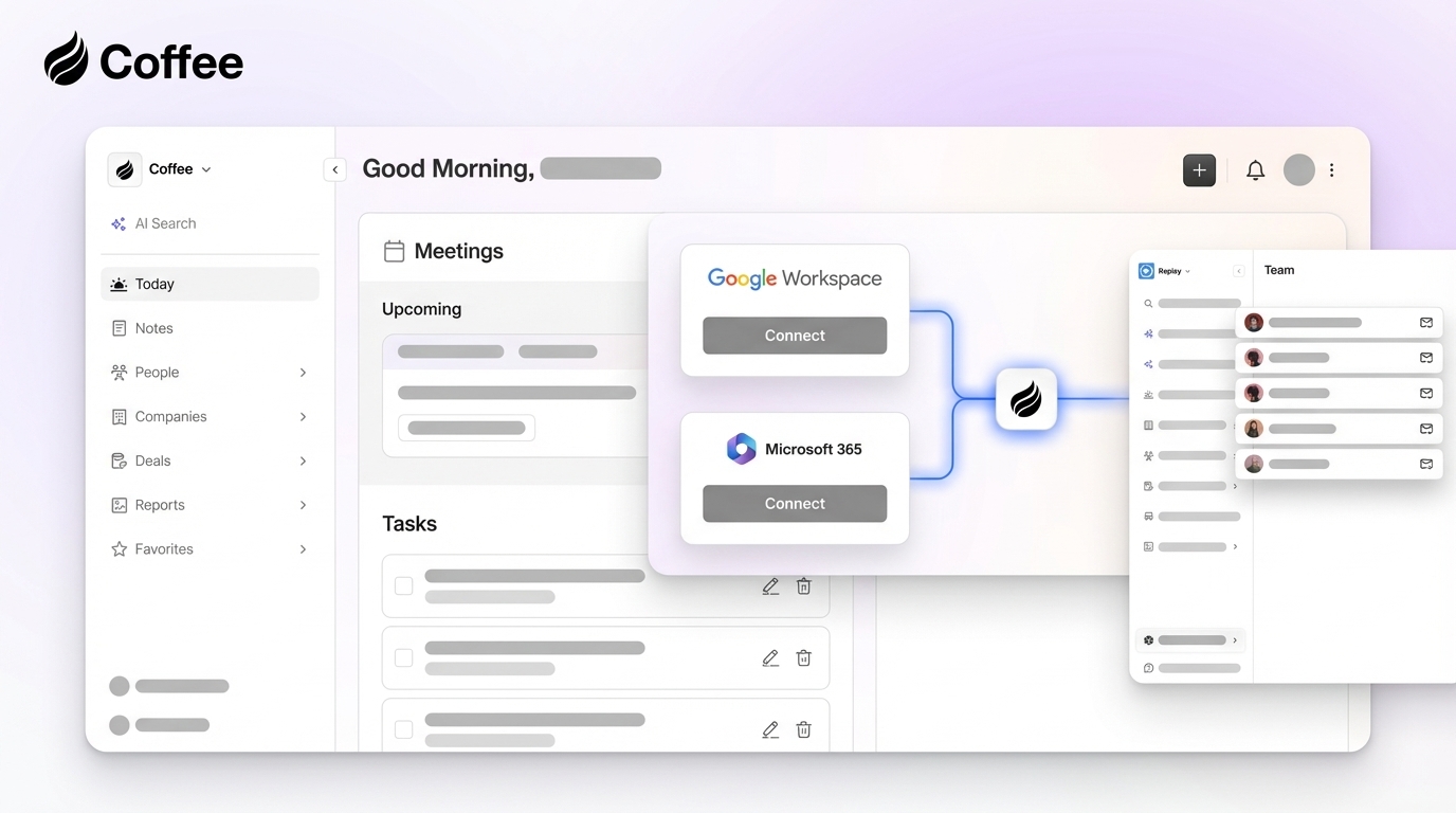 Compare Sales Workflow Automation Features: Coffee's AI Edge