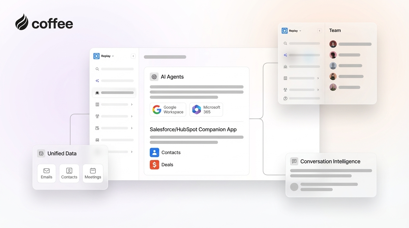 All-in-One CRM Guide 2026: AI Agent Solutions for Executives