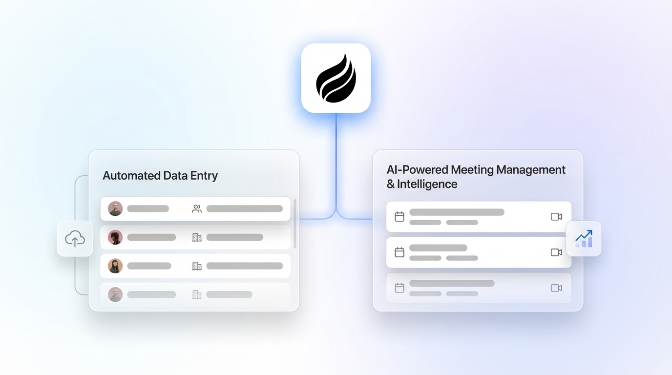 Sales Team Productivity Software Options Guide 2026