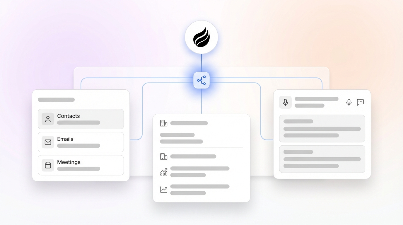 Best Hands-Off CRM for Early Stage Startups in 2026