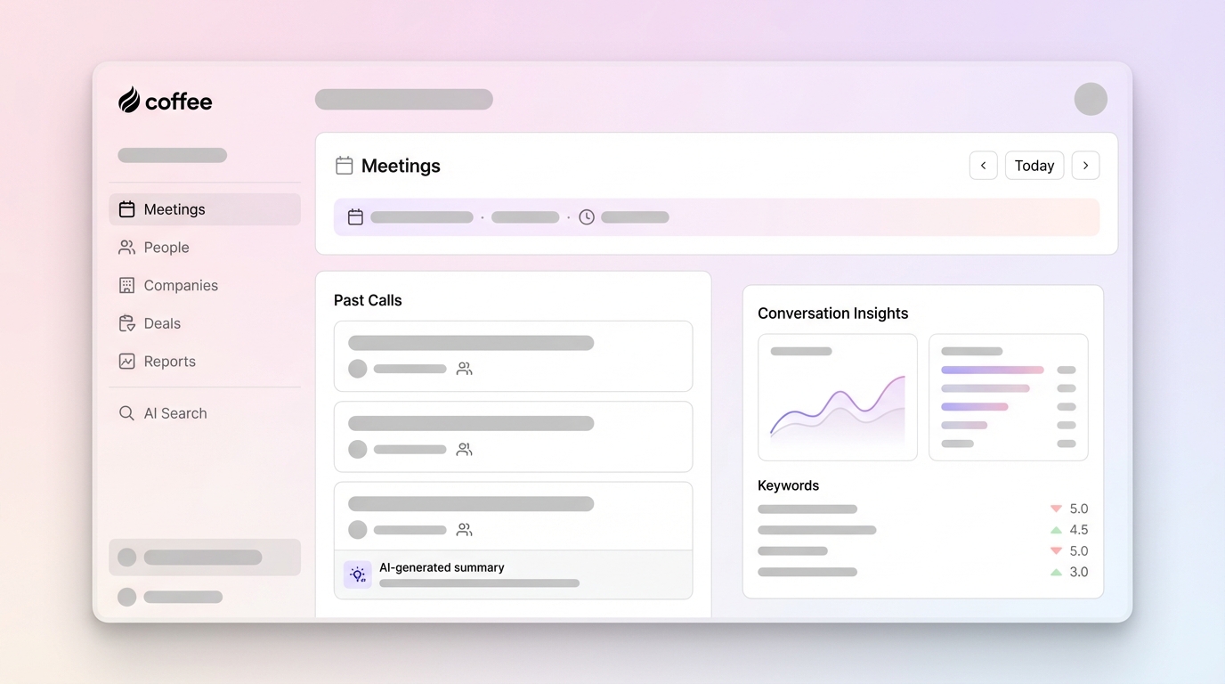 Best Conversational Intelligence Tools for Small Business