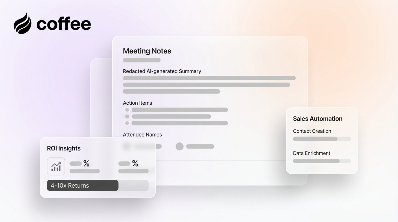 ROI of Automating Sales Meeting Notes: 4-10x Returns