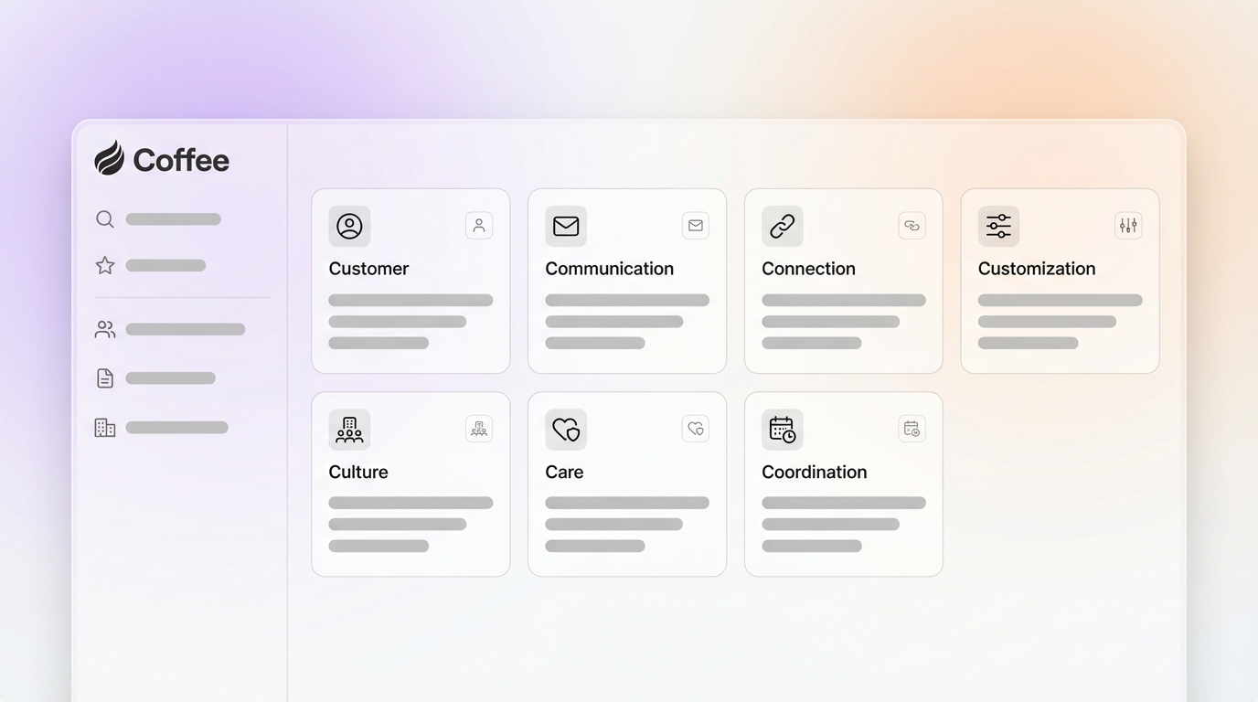 7 Cs of CRM Framework: Complete Guide for 2026