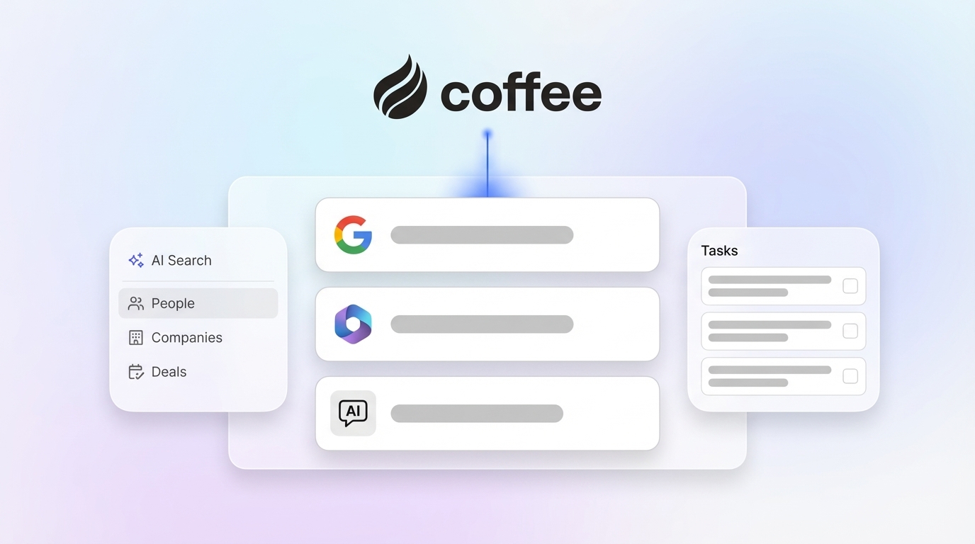 Top AI-Native CRM Alternatives to Salesforce & HubSpot