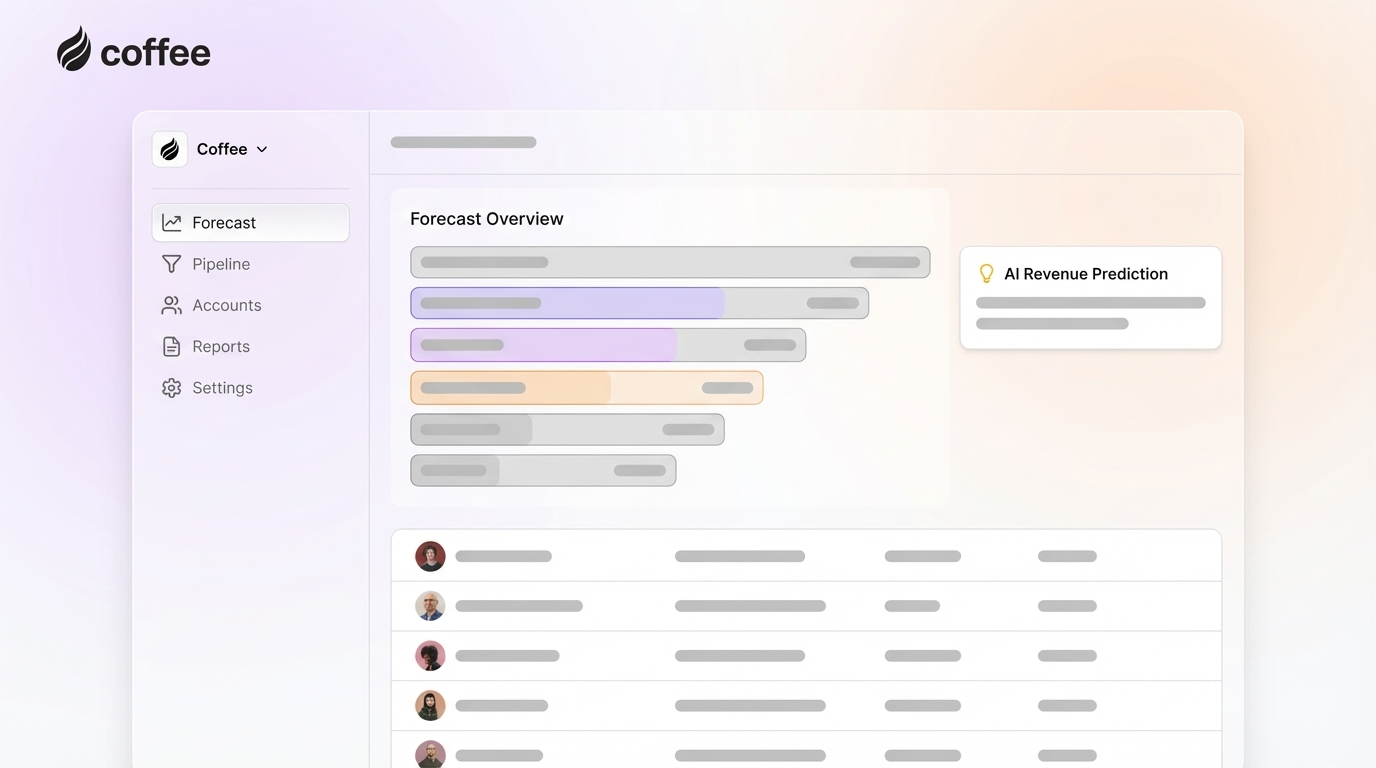How 6sense Revenue AI Improves Pipeline Forecasting in 2026