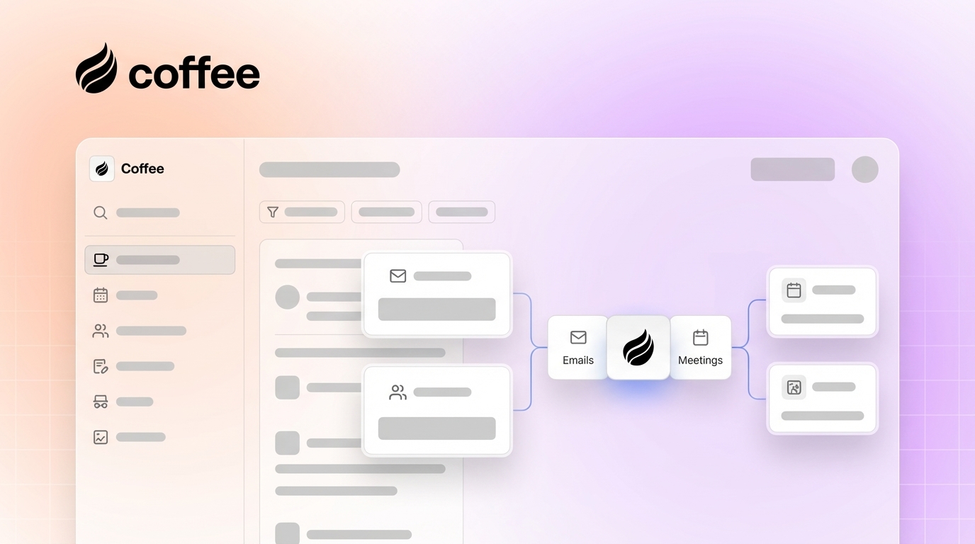 Top 10 Aviso Revenue Intelligence Alternatives 2026