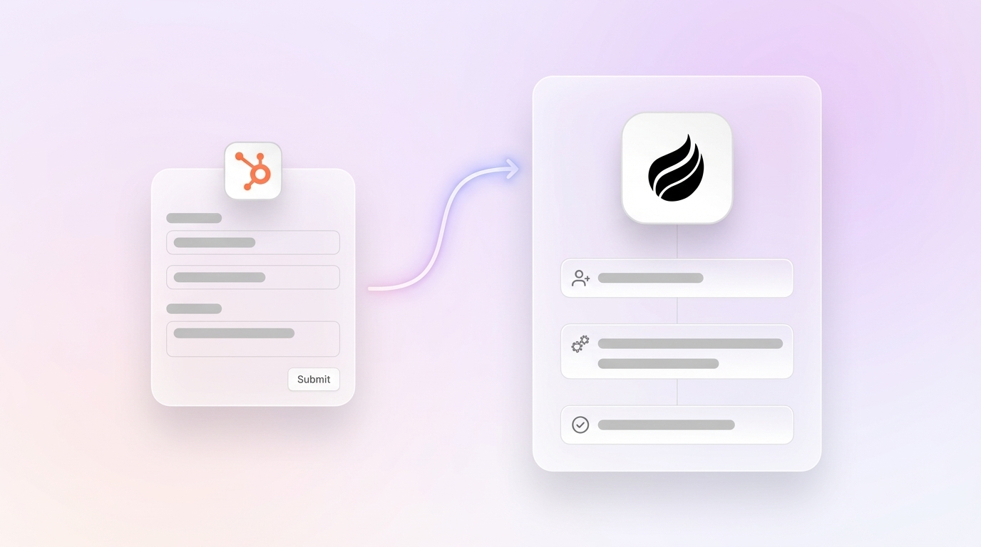 How to Automate HubSpot Forms Submissions and Workflows