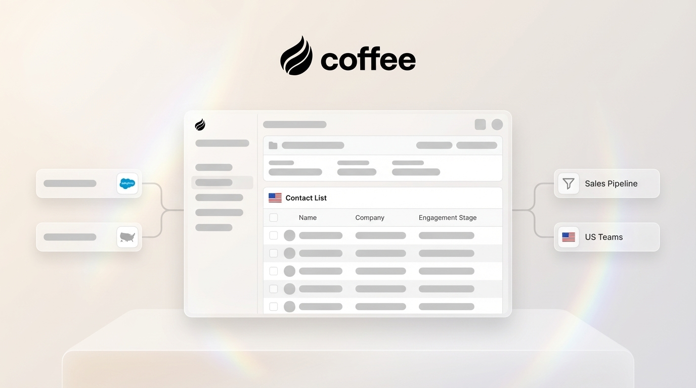 Best Salesforce Automation Integrations for US Sales Teams