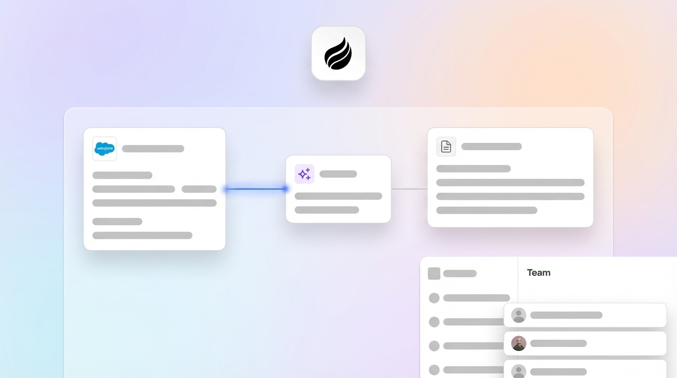 AI Document Automation for Salesforce Sales Teams