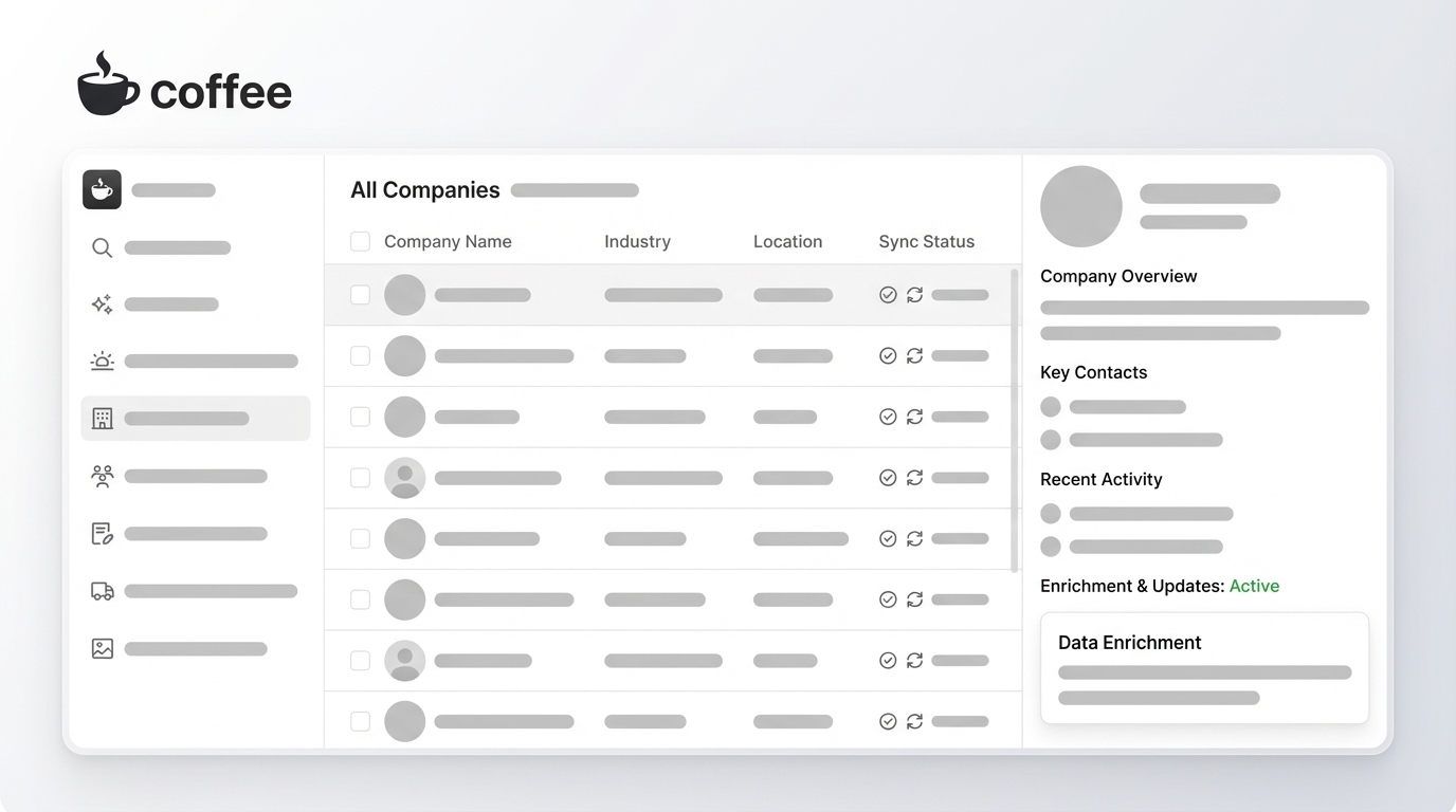 How Attio CRM Handles Company Information vs Coffee