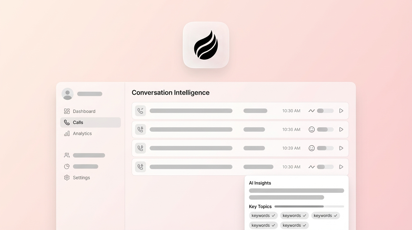 Best AI Call Center Software With Conversation Intelligence