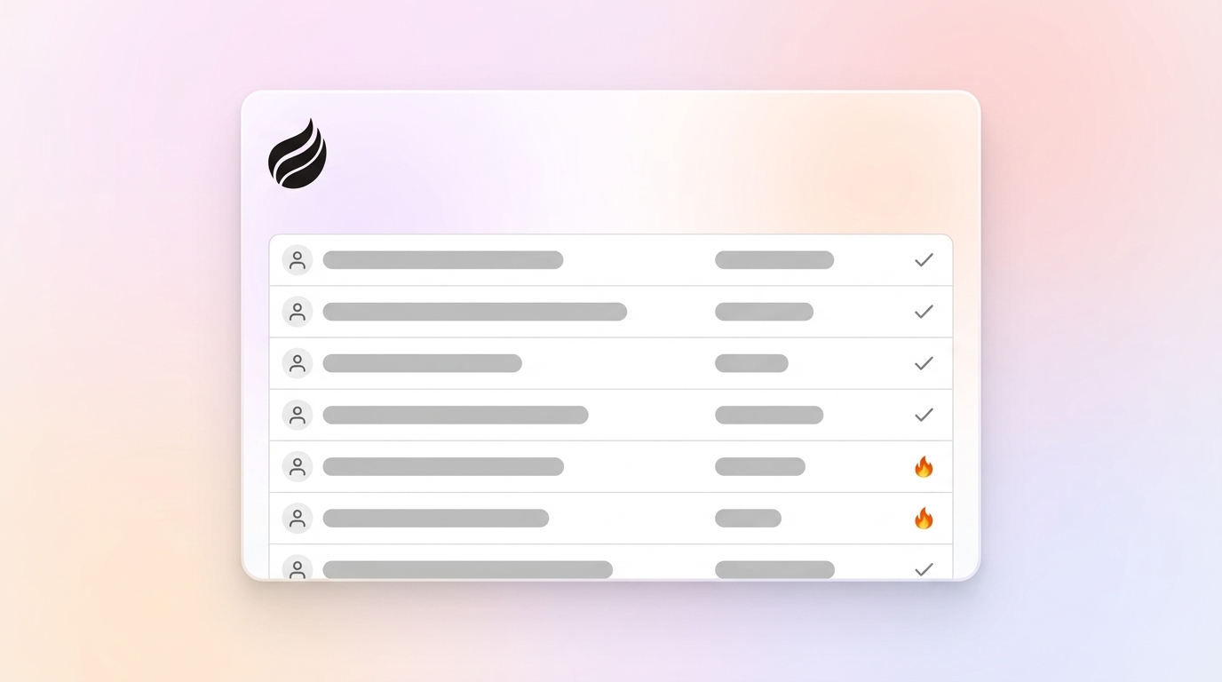 AI CRM With Predictive Lead Scoring For Sales Teams
