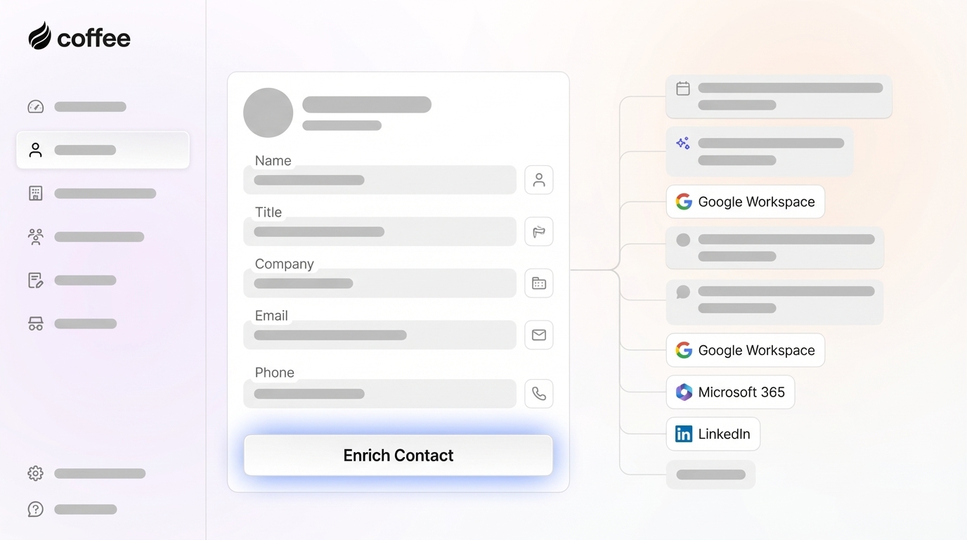 Best Contact Enrichment Tools for Accurate B2B CRM Data
