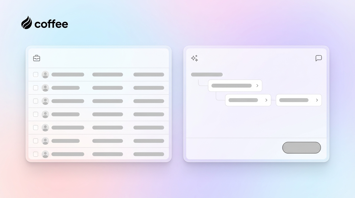 Day.ai vs Traditional CRM: Coffee's Superior AI Solution