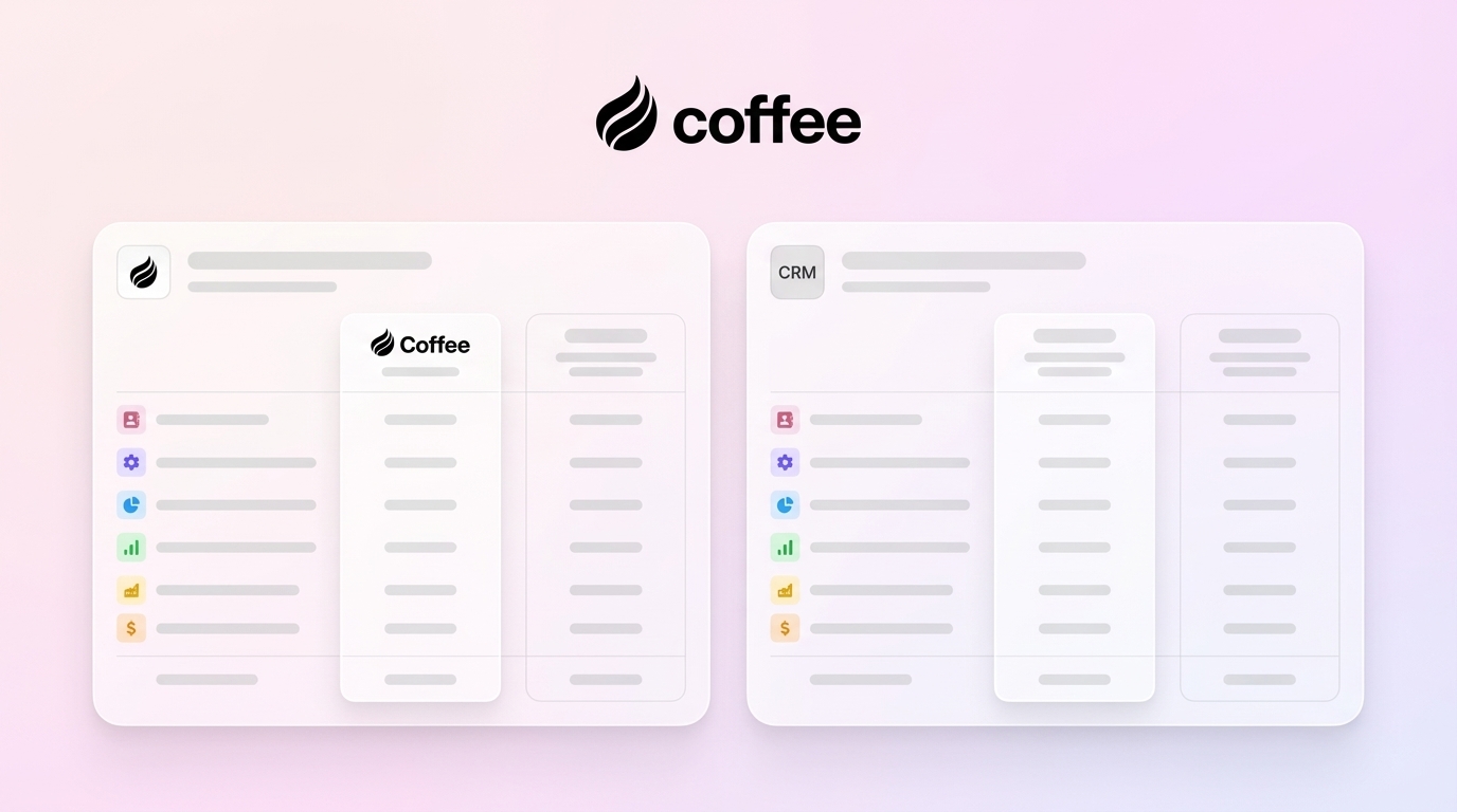 Day AI CRM Pricing vs Coffee: Best Value for Small Teams