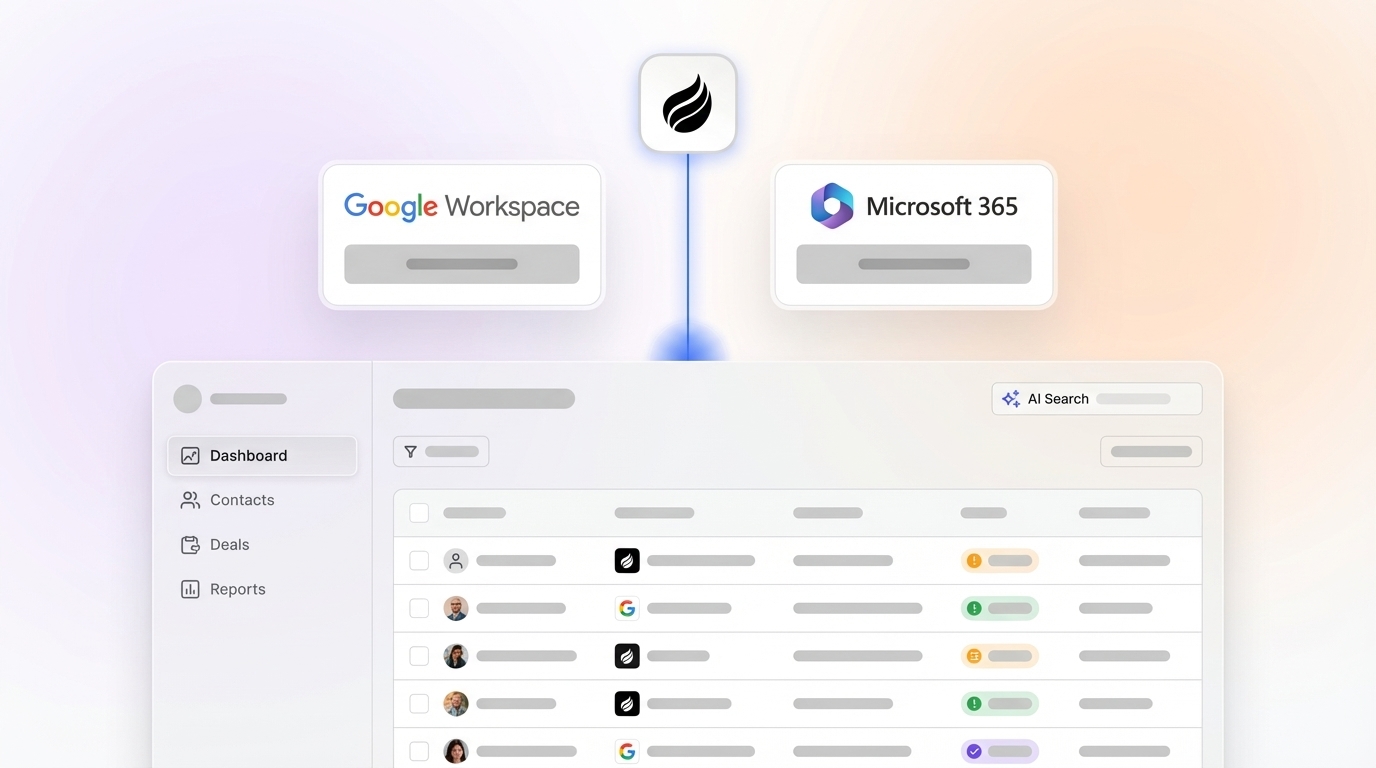 Best AI Sales Forecasting Software for Accurate Pipeline