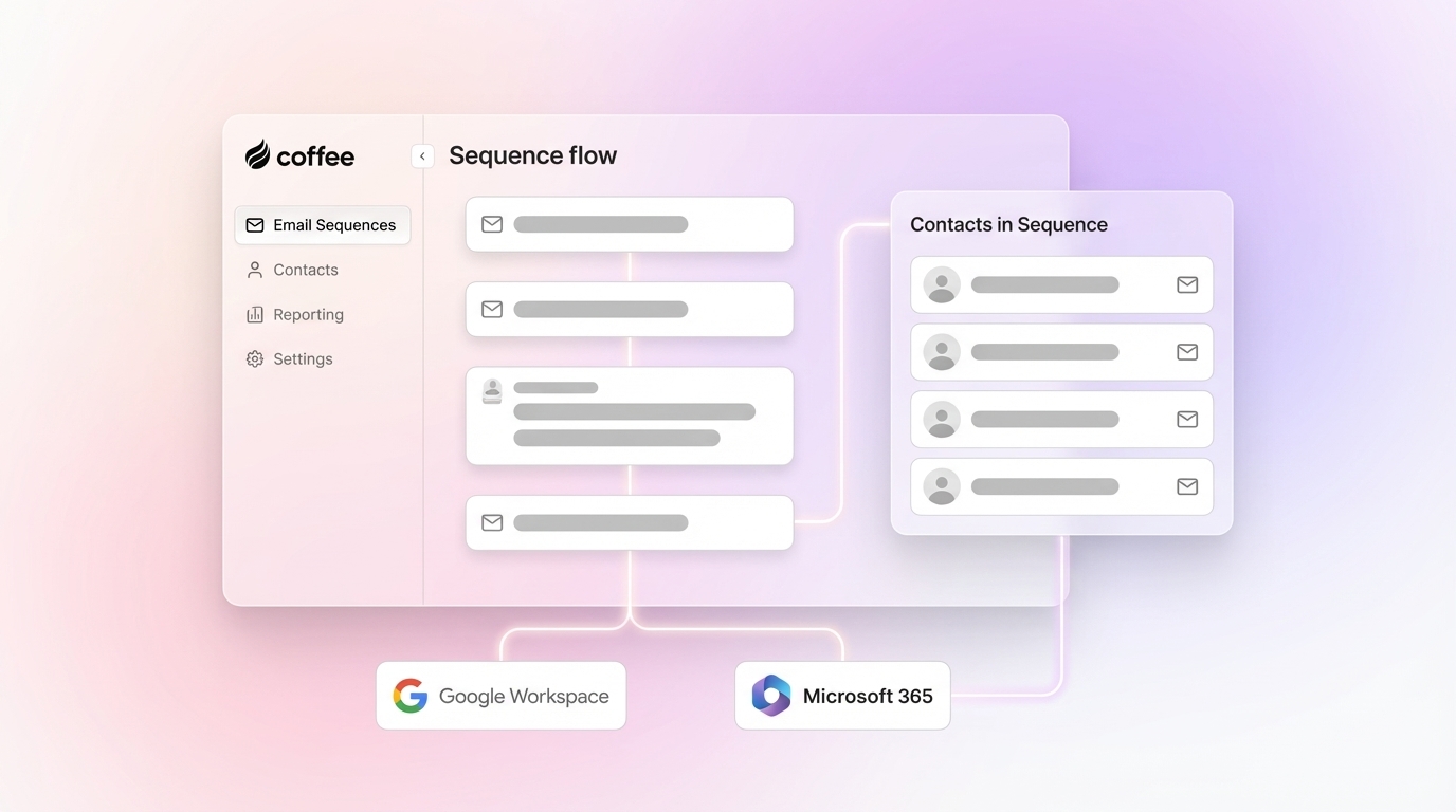 Best Automated Email Sequence Tools for Sales Teams 2026