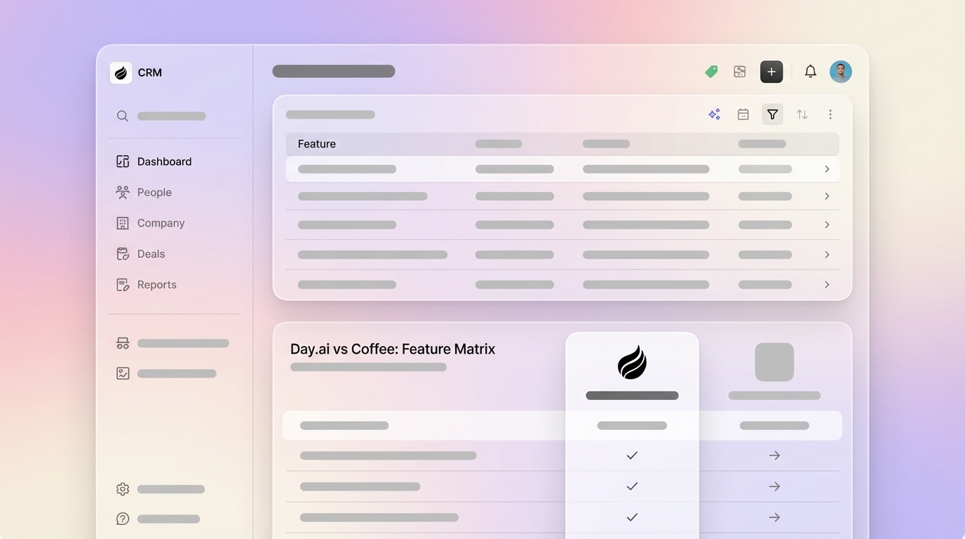 Day.ai CRM Pricing vs Coffee: Complete 2026 Comparison