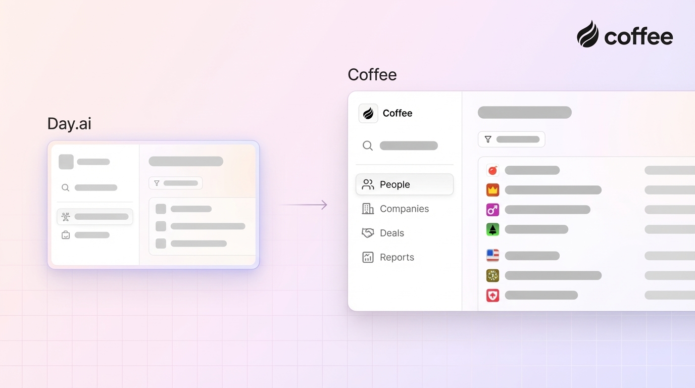 Day.ai CRM Pricing vs Coffee: 2026 Plans Comparison