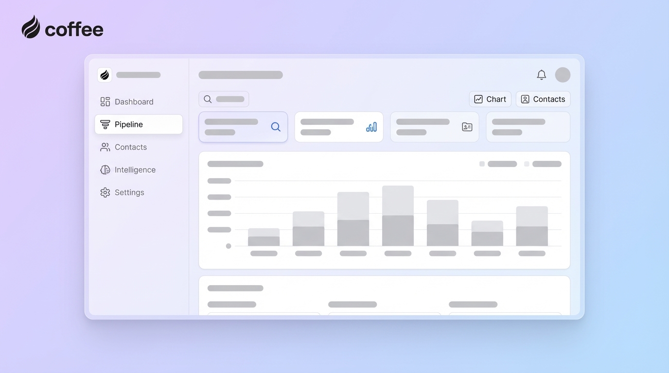 Pipeline Intelligence Tools for AI-Powered Sales Forecasting