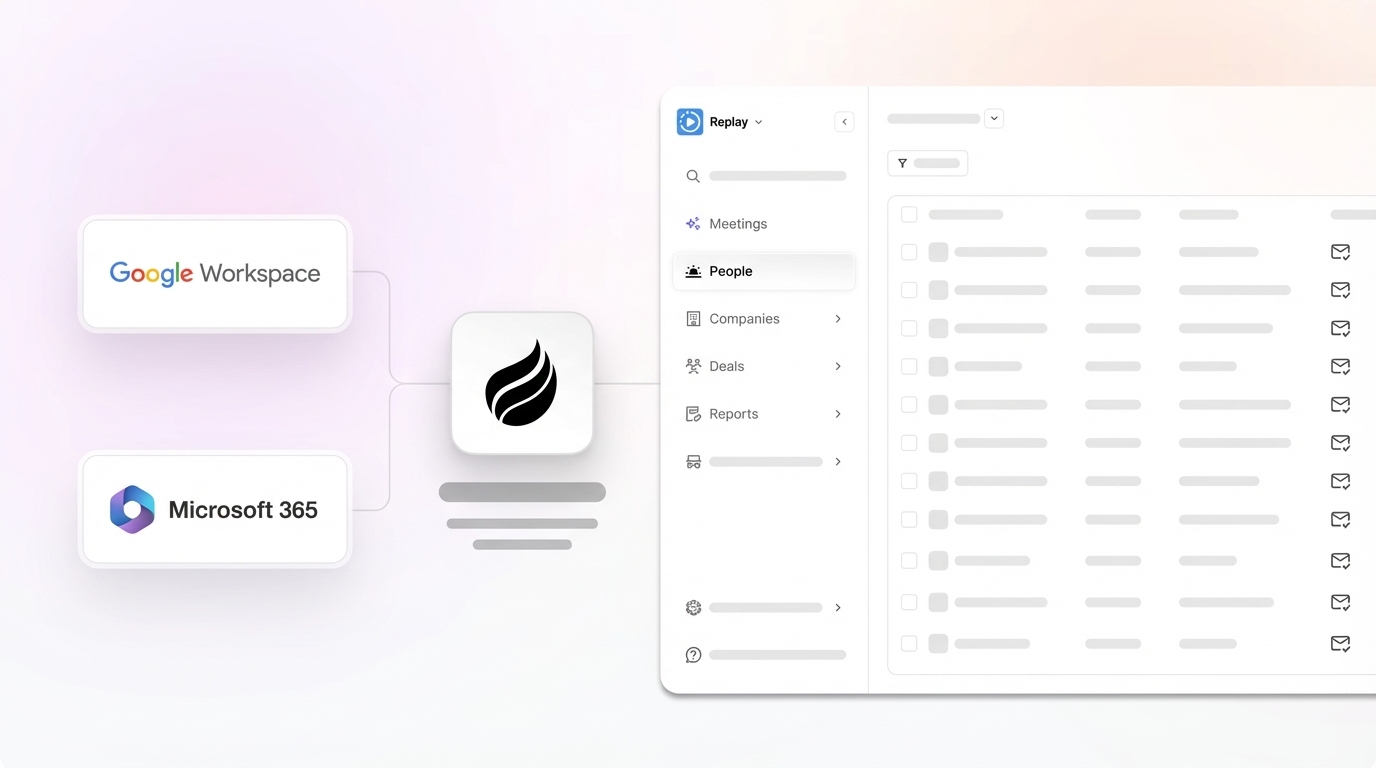 Monaco CRM Alternatives: Best AI Solutions for Startups