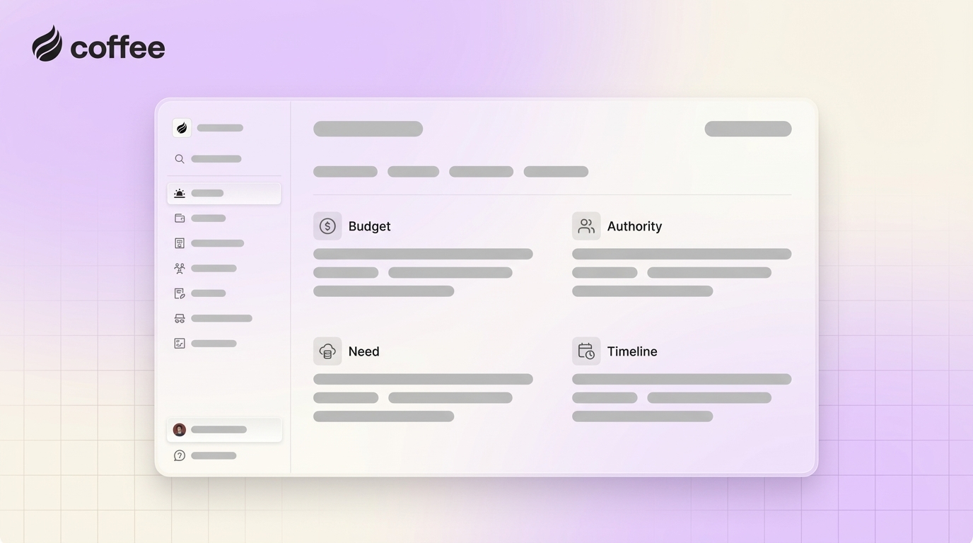 24 Best BANT Questions for SaaS Sales Teams (2026 Guide)