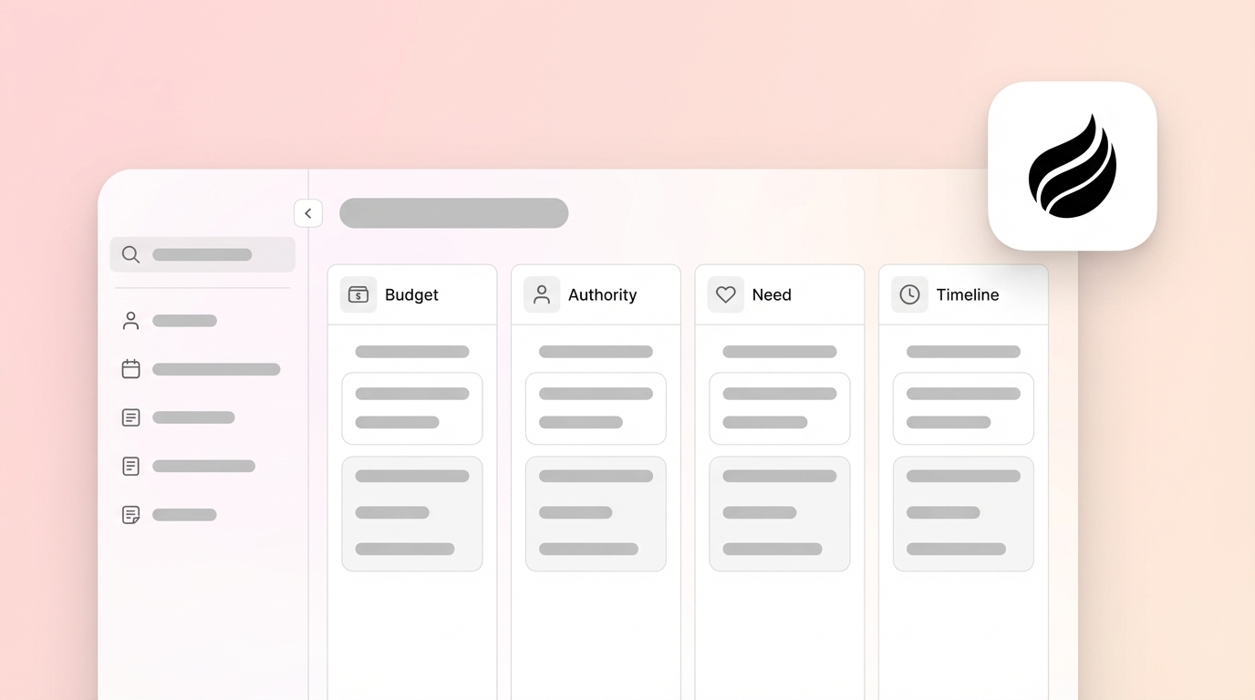 What Is BANT Methodology? Complete Sales Qualification Guide
