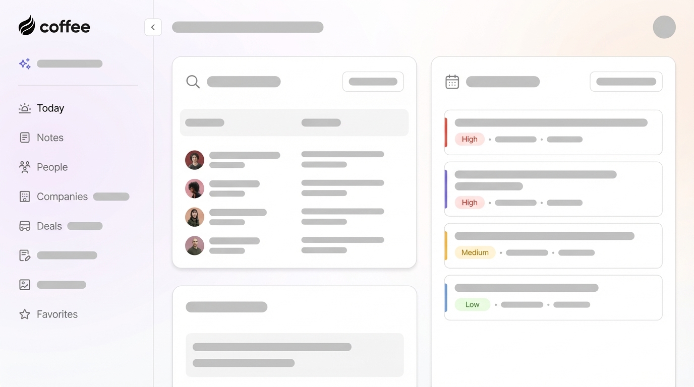 25+ BANT Sales Qualification Questions That Close More Deals