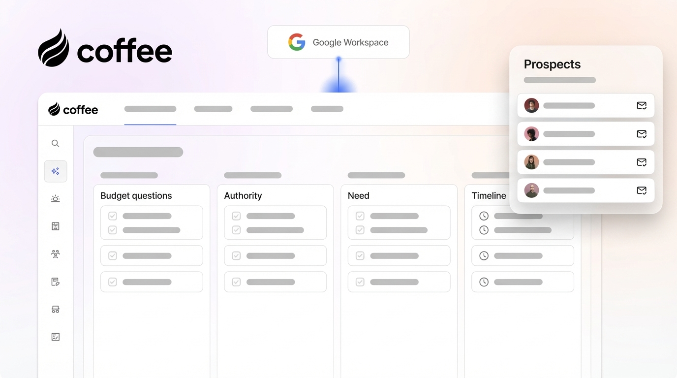 BANT Qualification Checklist: 20 Questions to Qualify Sales